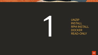 UNZIP
INSTALL
RPM INSTALL
DOCKER
READ-ONLY
 