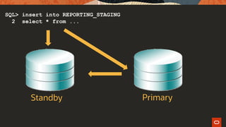 Standby Primary
SQL> insert into REPORTING_STAGING
2 select * from ...
 