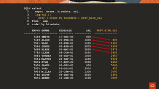 SQL> select
2 empno, ename, hiredate, sal,
3 lag(sal,1)
4 over ( order by hiredate ) prev_hire_sal
5 from emp
6 order by hiredate;
EMPNO ENAME HIREDATE SAL
---------- ---------- --------- ----------
7369 SMITH 17-DEC-80 800
7499 ALLEN 20-FEB-81 1600
7521 WARD 22-FEB-81 1250
7566 JONES 02-APR-81 2975
7698 BLAKE 01-MAY-81 2850
7782 CLARK 09-JUN-81 2450
7844 TURNER 08-SEP-81 1500
7654 MARTIN 28-SEP-81 1250
7839 KING 17-NOV-81 5000
7900 JAMES 03-DEC-81 950
7902 FORD 03-DEC-81 3000
7934 MILLER 23-JAN-82 1300
7788 SCOTT 09-DEC-82 3000
7876 ADAMS 12-JAN-83 1100
PREV_HIRE_SAL
--------------
800
1600
1250
2975
2850
2450
1500
1250
5000
950
3000
1300
3000
 