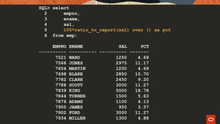 SQL> select
2 empno,
3 ename,
4 sal,
5 100*ratio_to_report(sal) over () as pct
6 from emp;
EMPNO ENAME SAL PCT
---------- ---------- ---------- -------
7521 WARD 1250 4.69
7566 JONES 2975 11.17
7654 MARTIN 1250 4.69
7698 BLAKE 2850 10.70
7782 CLARK 2450 9.20
7788 SCOTT 3000 11.27
7839 KING 5000 18.78
7844 TURNER 1500 5.63
7876 ADAMS 1100 4.13
7900 JAMES 950 3.57
7902 FORD 3000 11.27
7934 MILLER 1300 4.88
 