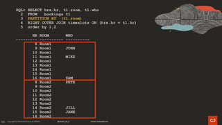 188
SQL> SELECT hrs.hr, t1.room, t1.who
2 FROM bookings t1
3 PARTITION BY (t1.room)
4 RIGHT OUTER JOIN timeslots ON (hrs.hr = t1.hr)
5 order by 1,2
HR ROOM WHO
--------- ---------- ----------
8 Room1
9 Room1 JOHN
10 Room1
11 Room1 MIKE
12 Room1
13 Room1
14 Room1
15 Room1
16 Room1 SAM
8 Room2 PETE
9 Room2
10 Room2
11 Room2
12 Room2
13 Room2
14 Room2 JILL
15 Room2 JANE
16 Room2
 