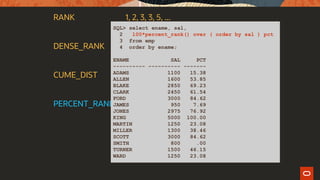 functions
for ranking
RANK 1, 2, 3, 3, 5, ...
DENSE_RANK 1, 2, 3, 3, 4, ...
CUME_DIST
PERCENT_RANK
SQL> select ename, sal,
2 100*percent_rank() over ( order by sal ) pct
3 from emp
4 order by ename;
ENAME SAL PCT
---------- ---------- -------
ADAMS 1100 15.38
ALLEN 1600 53.85
BLAKE 2850 69.23
CLARK 2450 61.54
FORD 3000 84.62
JAMES 950 7.69
JONES 2975 76.92
KING 5000 100.00
MARTIN 1250 23.08
MILLER 1300 38.46
SCOTT 3000 84.62
SMITH 800 .00
TURNER 1500 46.15
WARD 1250 23.08
 