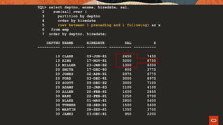 SQL> select deptno, ename, hiredate, sal,
2 sum(sal) over (
3 partition by deptno
4 order by hiredate
5 rows between 1 preceding and 1 following) as x
6 from emp
7 order by deptno, hiredate;
DEPTNO ENAME HIREDATE SAL X
---------- ---------- --------- ---------- ----------
10 CLARK 09-JUN-81 2450 7450
10 KING 17-NOV-81 5000 8750
10 MILLER 23-JAN-82 1300 6300
20 SMITH 17-DEC-80 800 3775
20 JONES 02-APR-81 2975 6775
20 FORD 03-DEC-81 3000 8975
20 SCOTT 09-DEC-82 3000 7100
20 ADAMS 12-JAN-83 1100 4100
30 ALLEN 20-FEB-81 1600 2850
30 WARD 22-FEB-81 1250 5700
30 BLAKE 01-MAY-81 2850 5600
30 TURNER 08-SEP-81 1500 5600
30 MARTIN 28-SEP-81 1250 3700
30 JAMES 03-DEC-81 950 2200
 