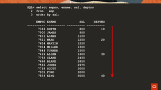 SQL> select empno, ename, sal, deptno
2 from emp
3 order by sal;
EMPNO ENAME SAL DEPTNO
---------- ---------- ---------- ----------
7369 SMITH 800 10
7900 JAMES 950
7876 ADAMS 1100
7521 WARD 1250 20
7654 MARTIN 1250
7934 MILLER 1300
7844 TURNER 1500
7499 ALLEN 1600 30
7782 CLARK 2450
7698 BLAKE 2850
7566 JONES 2975
7788 SCOTT 3000
7902 FORD 3000
7839 KING 5000 40
 