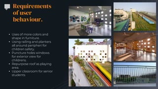 Requirements
of user
behaviour.
14
• Uses of more colors and
shape in furniture.
• Using railing and planters
all around peripheri for
children safety.
• Puncture holes windows
for exterior view for
childrens.
• Repurpose roof as playing
area.
• Upper classroom for senior
students
 