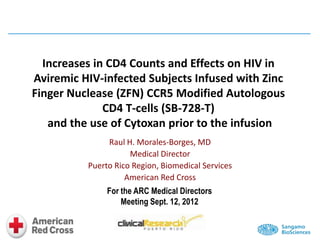 Increases in CD4 Counts and Effects on HIV in
Aviremic HIV-infected Subjects Infused with Zinc
Finger Nuclease (ZFN) CCR5 Modified Autologous
              CD4 T-cells (SB-728-T)
   and the use of Cytoxan prior to the infusion
               Raul H. Morales-Borges, MD
                     Medical Director
          Puerto Rico Region, Biomedical Services
                    American Red Cross
               For the ARC Medical Directors
                   Meeting Sept. 12, 2012
 