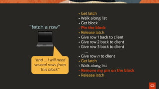 "fetch a row"
• Get latch
• Walk along list
• Get block
• Pin the block
• Release latch
• Give row 1 back to client
• Give row 2 back to client
• Give row 3 back to client
…
• Give row n to client
• Get latch
• Walk along list
• Remove my pin on the block
• Release latch
“and ... I will need
several rows from
this block”
 