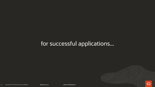 15
for successful applications...
 