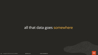 163
all that data goes somewhere
 