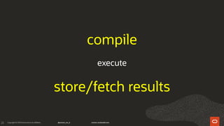 23
compile
execute
store/fetch results
 
