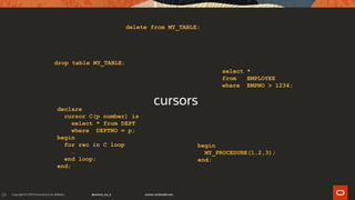 59
cursorsdeclare
cursor C(p number) is
select * from DEPT
where DEPTNO = p;
begin
for rec in C loop
…
end loop;
end;
select *
from EMPLOYEE
where EMPNO > 1234;
delete from MY_TABLE;
drop table MY_TABLE;
begin
MY_PROCEDURE(1,2,3);
end;
 