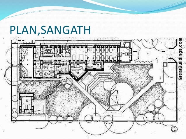 sangath ahmedabad b 13 638