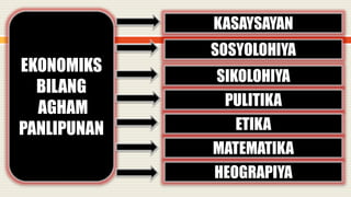 EKONOMIKS
BILANG
AGHAM
PANLIPUNAN
KASAYSAYAN
SOSYOLOHIYA
SIKOLOHIYA
PULITIKA
ETIKA
MATEMATIKA
HEOGRAPIYA
 