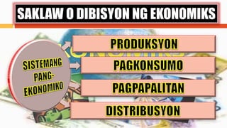 SAKLAW O DIBISYON NG EKONOMIKS
 