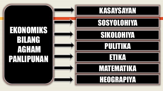 teorya ng produksyon Produksyon ng mga kalakal pang-ekonomiya sikolohiya pag-iisip at kaasalan ng tao pilosopiya -humihiram sa mga disiplina and kasaysayan ng mga teorya at modelo. teorya ng produksyon Produksyon ng mga kalakal pang-ekonomiya sikolohiya pag-iisip at kaasalan ng tao pilosopiya -humihiram sa mga disiplina and kasaysayan ng mga teorya at modelo.