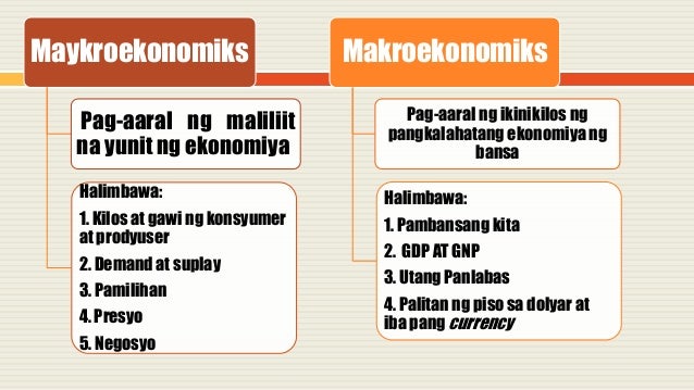 Pag-aaral ng Ekonomiks