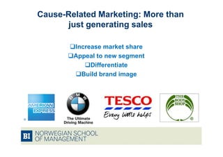 Cause-Related Marketing: More than
      just generating sales

        Increase market share
        Appeal to new segment
             Differentiate
          Build brand image
 