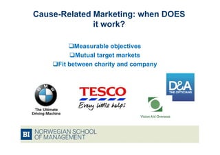 Cause-Related Marketing: when DOES
              it work?

           Measurable objectives
           Mutual target markets
     Fit between charity and company
 
