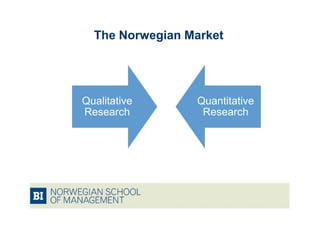 The Norwegian Market




Qualitative      Quantitative
Research          Research
 