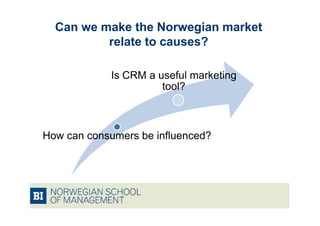 Can we make the Norwegian market
          relate to causes?

            Is CRM a useful marketing
                      tool?



How can consumers be influenced?
 