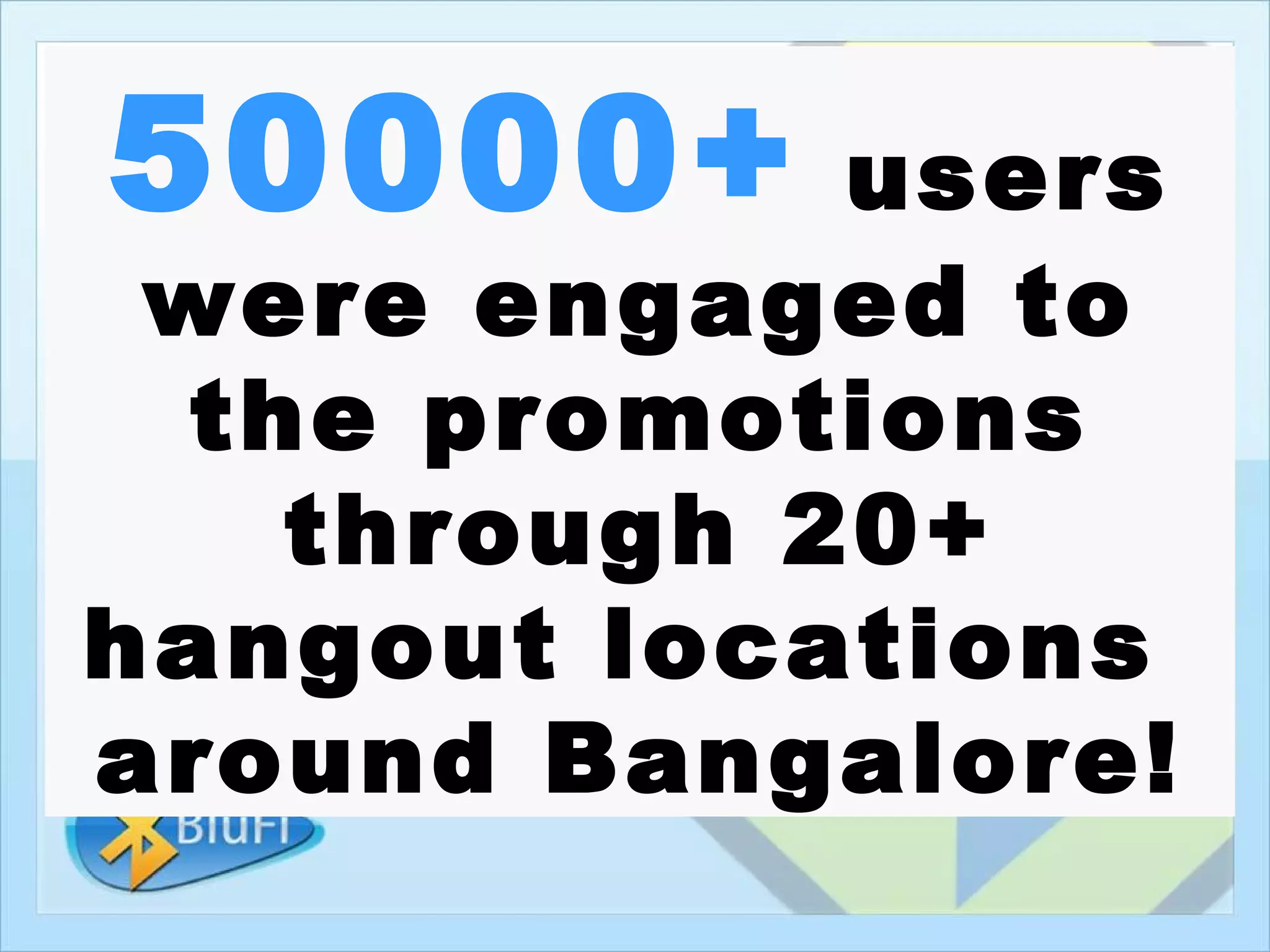 50000+      users
 were engaged to
 the promotions
   through 20+
hangout locations
around Bangalore!
 