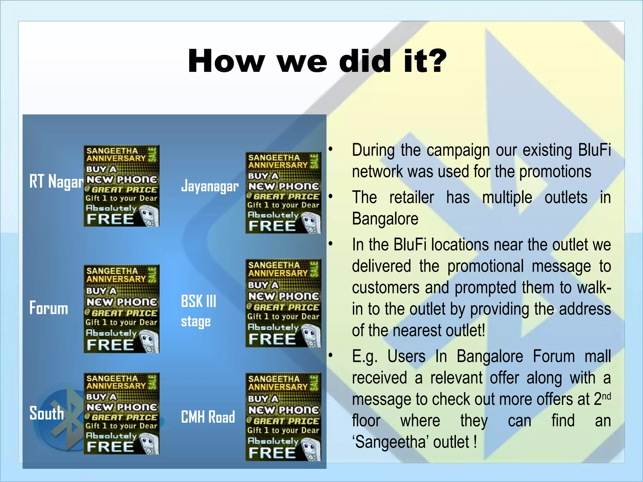 How we did it?

                       •   During the campaign our existing BluFi
                           network was used for the promotions
RT Nagar   Jayanagar
                       •   The retailer has multiple outlets in
                           Bangalore
                       •   In the BluFi locations near the outlet we
                           delivered the promotional message to
                           customers and prompted them to walk-
Forum      BSK III         in to the outlet by providing the address
           stage
                           of the nearest outlet!
                       •   E.g. Users In Bangalore Forum mall
                           received a relevant offer along with a
                           message to check out more offers at 2nd
South      CMH Road        floor where they can find an
                           ‘Sangeetha’ outlet !
 