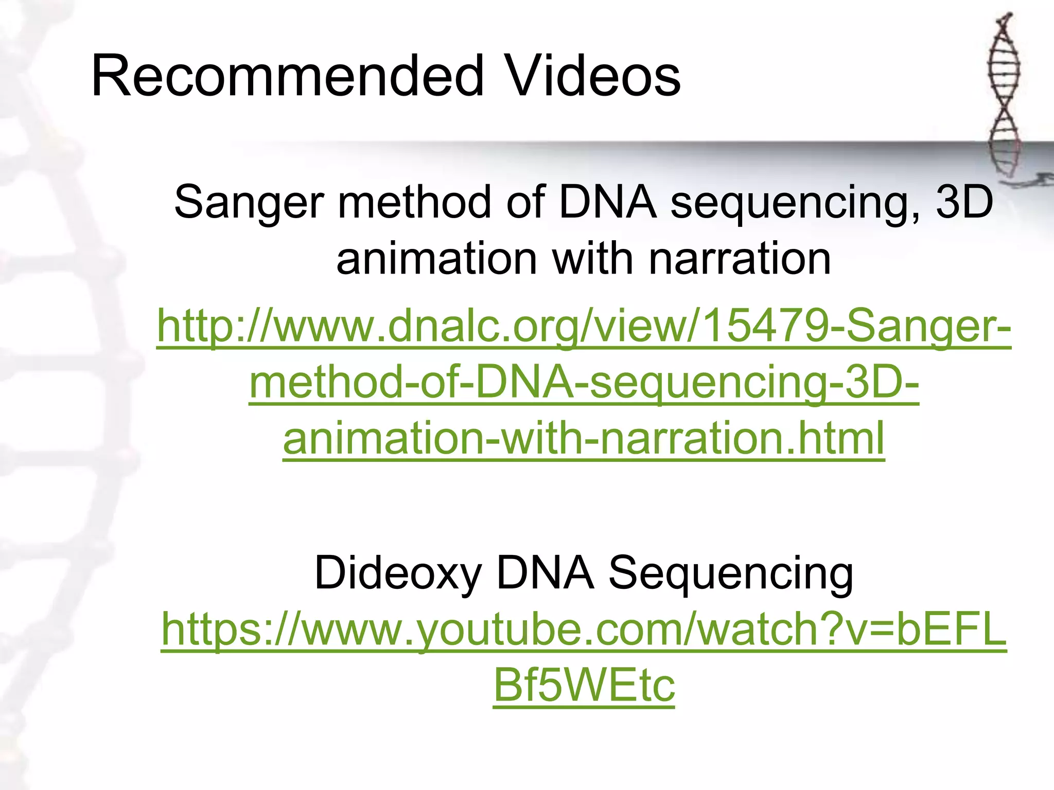 Recommended Videos
Sanger method of DNA sequencing, 3D
animation with narration
http://www.dnalc.org/view/15479-Sanger-
method-of-DNA-sequencing-3D-
animation-with-narration.html
Dideoxy DNA Sequencing
https://www.youtube.com/watch?v=bEFL
Bf5WEtc
 
