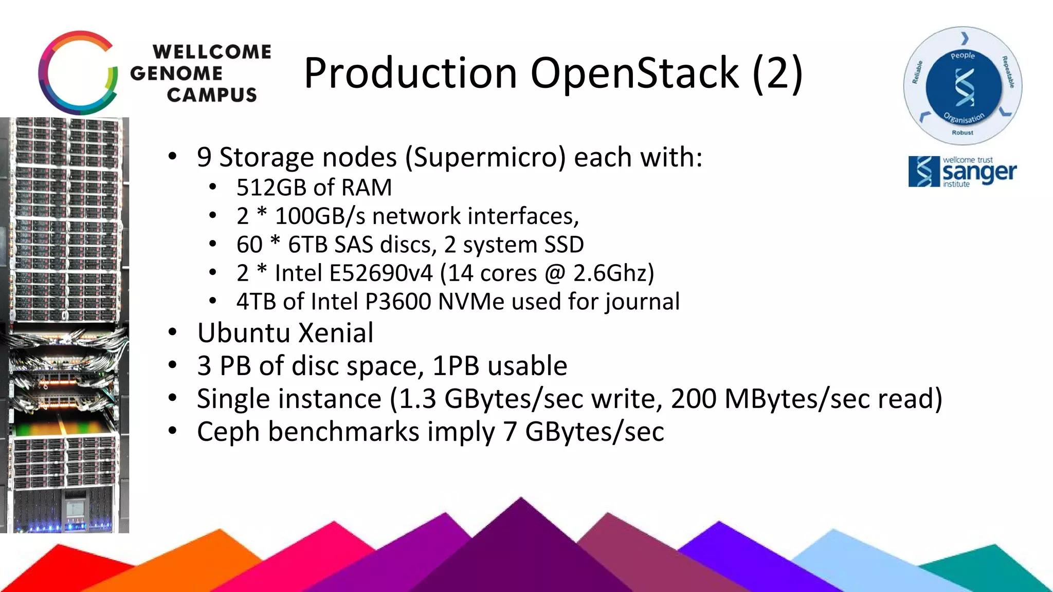 Production OpenStack (2)
• 9 Storage nodes (Supermicro) each with:
• 512GB of RAM
• 2 * 100GB/s network interfaces,
• 60 * 6TB SAS discs, 2 system SSD
• 2 * Intel E52690v4 (14 cores @ 2.6Ghz)
• 4TB of Intel P3600 NVMe used for journal
• Ubuntu Xenial
• 3 PB of disc space, 1PB usable
• Single instance (1.3 GBytes/sec write, 200 MBytes/sec read)
• Ceph benchmarks imply 7 GBytes/sec
 