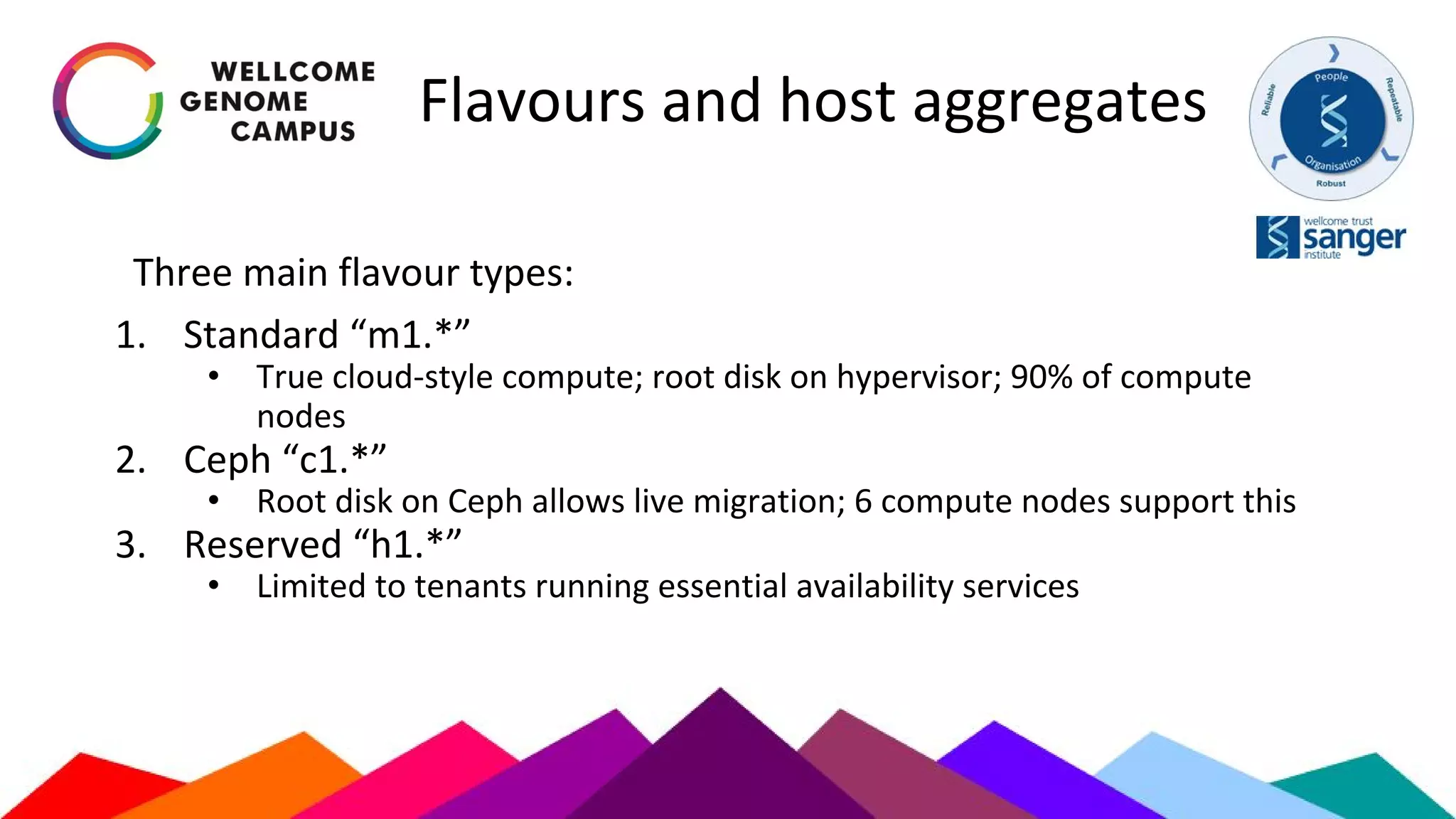 Flavours and host aggregates
Three main flavour types:
1. Standard “m1.*”
• True cloud-style compute; root disk on hypervisor; 90% of compute
nodes
2. Ceph “c1.*”
• Root disk on Ceph allows live migration; 6 compute nodes support this
3. Reserved “h1.*”
• Limited to tenants running essential availability services
 