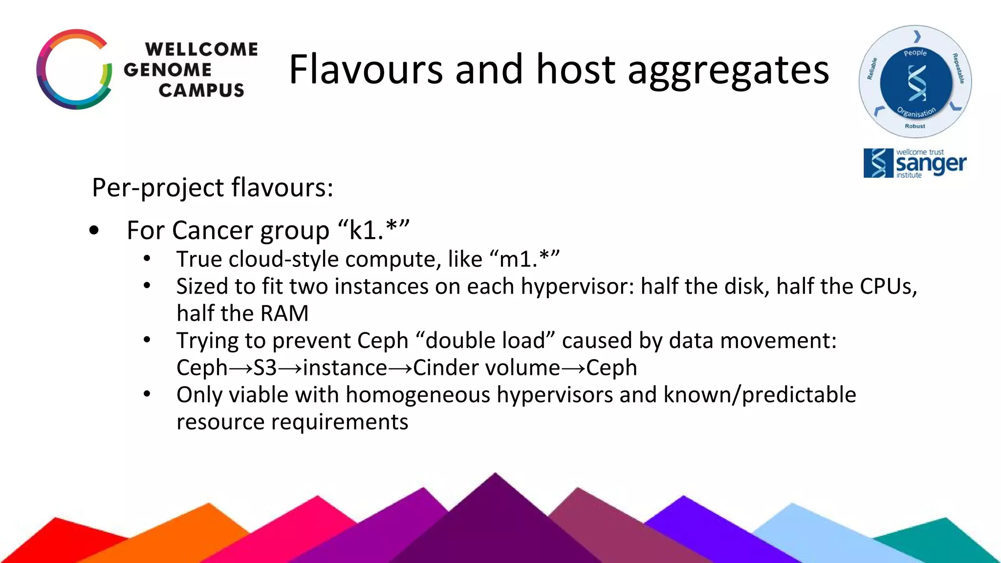 Flavours and host aggregates
Per-project flavours:
• For Cancer group “k1.*”
• True cloud-style compute, like “m1.*”
• Sized to fit two instances on each hypervisor: half the disk, half the CPUs,
half the RAM
• Trying to prevent Ceph “double load” caused by data movement:
Ceph→S3→instance→Cinder volume→Ceph
• Only viable with homogeneous hypervisors and known/predictable
resource requirements
 