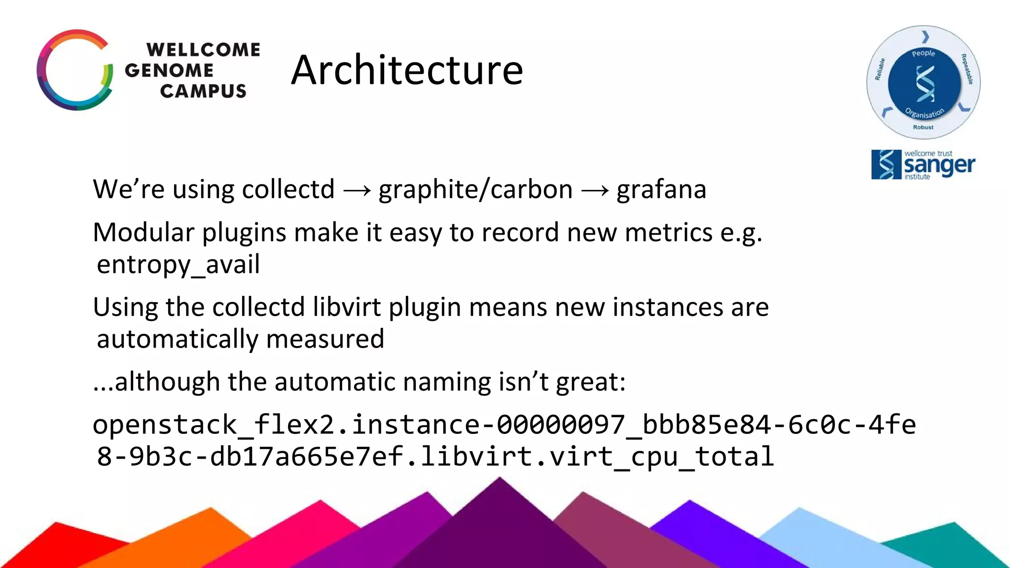 Architecture
We’re using collectd → graphite/carbon → grafana
Modular plugins make it easy to record new metrics e.g.
entropy_avail
Using the collectd libvirt plugin means new instances are
automatically measured
...although the automatic naming isn’t great:
openstack_flex2.instance-00000097_bbb85e84-6c0c-4fe
8-9b3c-db17a665e7ef.libvirt.virt_cpu_total
 