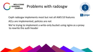 Problems with radosgw
Ceph radosgw implements most but not all AWS S3 features
ACLs are implemented, policies are not
We’re trying to implement a write-only bucket using nginx as a proxy
to rewrite the auth header
 