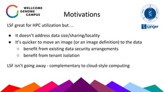 Motivations
LSF great for HPC utilization but…
● It doesn’t address data size/sharing/locality
● It’s quicker to move an image (or an image definition) to the data
○ benefit from existing data security arrangements
○ benefit from tenant isolation
LSF isn’t going away - complementary to cloud-style computing
 