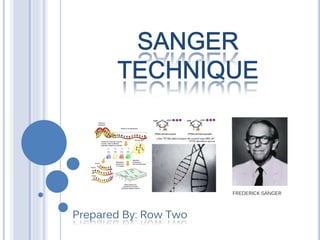 Prepared By: Row Two
FREDERICK SANGER
 
