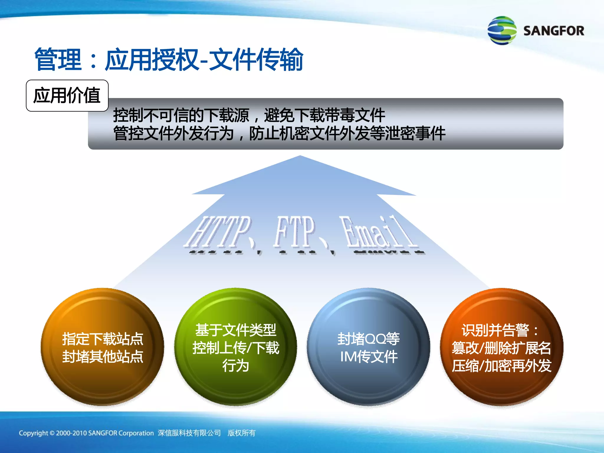 -




             QQ
    /             /
        IM
                  /
 