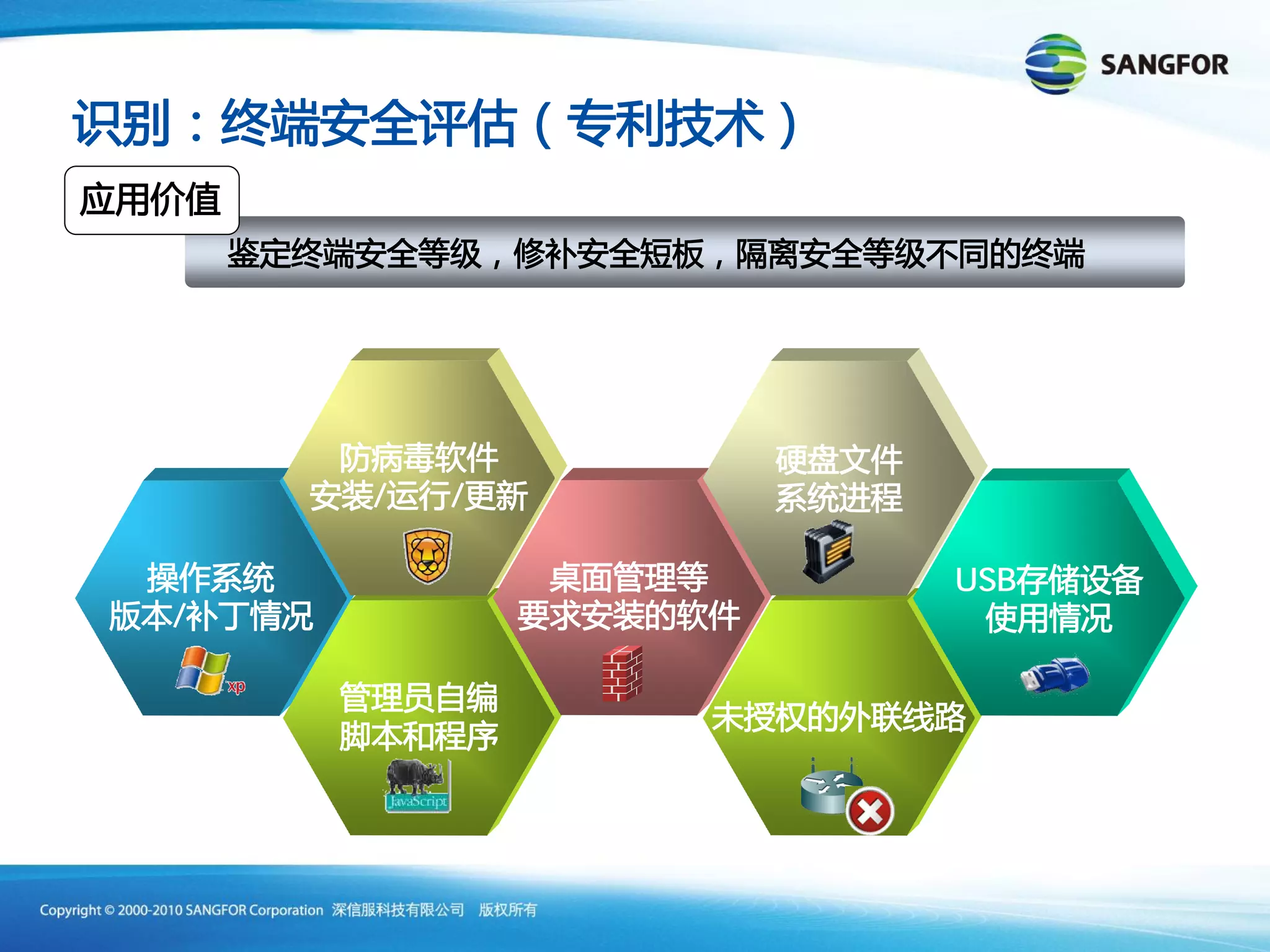 /   /

            USB
/
 