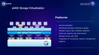 Sangfor HCI - Product Presentation for cloud | PPTX
