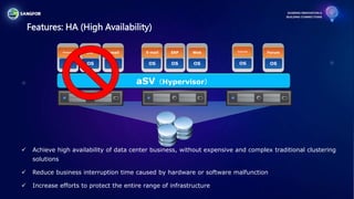 Sangfor HCI - Product Presentation for cloud | PPTX