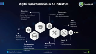 Sangfor Technologies CONFIDENTIAL 10
Page
Medical
 Remote Diagnosis
 Mobile Health Care
Education
 MOOC
(Massive Open Online Course)
 IntelligentCampus
 E-Backpack
Transportation
 Car Networking
 Pilotless Automobile
 Car Sharing
Retail
 O2O
 Precision Marketing
E-Government
Government
 Smart City
 Service Government
FSI
 E-Money
 P2P Loan
 E-Payment
Manufacturing
 Industry 4.0
 IoT
Digital Transformation in All Industries
 