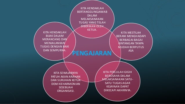 Sang Gembala Kuda (sajak)