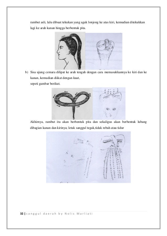 Sanggul Tradisional