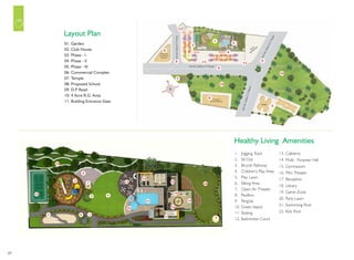 Layout Plan
01. Garden
02. Club House
03. Phase - I
04. Phase - II
05. Phase - III
06. Commercial Complex
07. Temple
08. Proposed School
09. D.P Road
10. 4 Acre R.G. Area
11. Building Entrance Gate
2
1
3
4
5
6
7
8
9
11
10
10
9
11 9
8
10
7 13
15
16
20
14
9
18
19
17
21
22
52
16
4
11
3
12
Healthy Living Amenities
13. Cafeteria
14. Multi - Purpose Hall
15. Gymnasium
16. Mini Theater
17. Reception
18. Library
19. Game Zone
20. Party Lawn
21. Swimming Pool
22. Kids Pool
1. Jogging Track
2. Sit Out
3. Bicycle Pathway
4. Children’s Play Area
5. Play Lawn
6. Sitting Area
7. Open Air Theater
8. Pavillion
9. Pergola
10. Green Island
11. Skating
12. Badminton Court
07
11
 