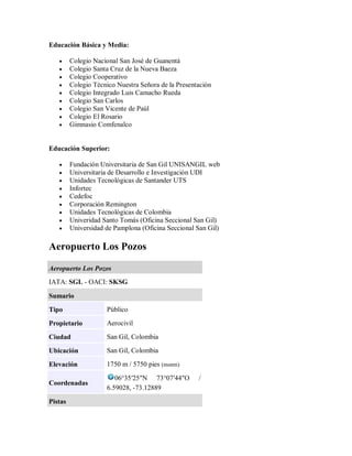 Educación Básica y Media:

        Colegio Nacional San José de Guanentá
        Colegio Santa Cruz de la Nueva Baeza
        Colegio Cooperativo
        Colegio Técnico Nuestra Señora de la Presentación
        Colegio Integrado Luis Camacho Rueda
        Colegio San Carlos
        Colegio San Vicente de Paúl
        Colegio El Rosario
        Gimnasio Comfenalco


Educación Superior:

        Fundación Universitaria de San Gil UNISANGIL web
        Universitaria de Desarrollo e Investigación UDI
        Unidades Tecnológicas de Santander UTS
        Infortec
        Cedefoc
        Corporación Remington
        Unidades Tecnológicas de Colombia
        Univeridad Santo Tomás (Oficina Seccional San Gil)
        Universidad de Pamplona (Oficina Seccional San Gil)

Aeropuerto Los Pozos

Aeropuerto Los Pozos
IATA: SGL - OACI: SKSG

Sumario
Tipo                 Público

Propietario          Aerocivil

Ciudad               San Gil, Colombia

Ubicación            San Gil, Colombia

Elevación            1750 m / 5750 pies (msnm)

                        06°35′25″N 73°07′44″O        /
Coordenadas
                     6.59028, -73.12889

Pistas
 