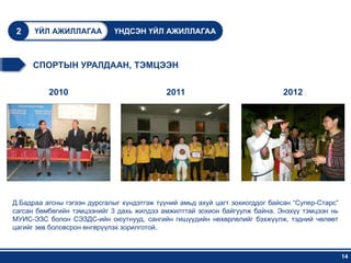 2    ҮЙЛ АЖИЛЛАГАА          ҮНДСЭН ҮЙЛ АЖИЛЛАГАА



     СПОРТЫН УРАЛДААН, ТЭМЦЭЭН


          2010                              2011                              2012




Д.Бадраа агсны гэгээн дурсгалыг хүндэтгэж түүний амьд ахуй цагт зохиогддог байсан “Супер-Старс”
сагсан бөмбөгийн тэмцээнийг 3 дахь жилдээ амжилттай зохион байгуулж байна. Энэхүү тэмцээн нь
МУИС-ЭЗС болон СЭЗДС-ийн оюутнууд, сангийн гишүүдийн нөхөрлөлийг бэхжүүлж, тэдний чөлөөт
цагийг зөв боловсрон өнгөрүүлэх зорилготой.



                                                                                                  14
 