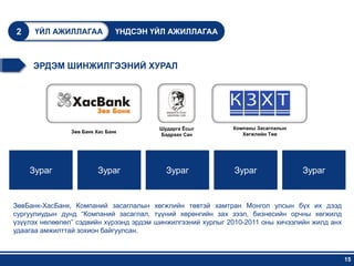 2     ҮЙЛ АЖИЛЛАГАА             ҮНДСЭН ҮЙЛ АЖИЛЛАГАА



     ЭРДЭМ ШИНЖИЛГЭЭНИЙ ХУРАЛ




                                        Шударга Ёсыг         Компаны Засаглалын
                Зөв Банк Хас Банк                               Хөгжлийн Төв
                                        Бадраах Сан




    Зураг                 Зураг           Зураг              Зураг                Зураг


ЗөвБанк-ХасБанк, Компаний засаглалын хөгжлийн төвтэй хамтран Монгол улсын бүх их дээд
сургуулиудын дунд “Компаний засаглал, түүний хөрөнгийн зах зээл, бизнесийн орчны хөгжилд
үзүүлэх нөлөөлөл” сэдвийн хүрээнд эрдэм шинжилгээний хурлыг 2010-2011 оны хичээлийн жилд анх
удаагаа амжилттай зохион байгуулсан.



                                                                                               15
 