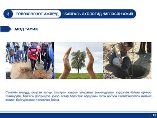 3    ТӨЛӨВЛӨГӨӨТ АЖЛУУД             БАЙГАЛЬ ЭХОЛОГИД ЧИГЛЭСЭН АЖИЛ



     МОД ТАРИХ




Сангийн гишүүд, оюутан залуус хамтран хаврын улиралыг тохиолдуулан хүрээлэн байгаа орчноо
тохижуулж, байгаль дэлхийдээ цэвэр агаар бэлэглэж өөрсдийн гэсэн ногоон төгөлтэй болох ажлийг
зохион байгуулахаар төлөвлөж байна.



                                                                                                22
 