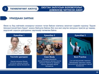 ОЮУТАН ЗАЛУУСЫН БОЛОВСРОЛЫГ
 3     ТӨЛӨВЛӨГӨӨТ АЖЛУУД
                                             ДЭМЖИХЭД ЧИГЛЭСЭН АЖИЛ


      УРАЛДААН ЗАРЛАХ

Өмнө нь бид нийгмийн анхаарлыг ихээхэн татаж байсан компаны засаглал сэдвийн хүрээнд “Эрдэм
Шинжилгээний Бага Хурал” зохион байгуулж байсан бол энэ жил оюутан залуусын практик ур чадвар,
мэдлэгийг сорьсон уралдааныг зарлахаар төлөвлөж байна.

           Хувилбар 1                       Хувилбар 2                        Хувилбар 3




       Төслийн уралдаан                     Case Study                       Best Practice
                                          Дотоодын бизнесийн
        Оюутан залуусын бизнес      байгууллагуудтай хамтран оюутан    2 үе шаттай дэлхийн томоохон
       сэтгэлгээг сорьсон төслийн     залуусын практик ур чадварыг     брендүүдийн туршлагыг судлах
     уралдааныг зарлах боломжтой.       сорьсон уралдаан зарлах       менежментийн уралдааныг зарлах
                                              боломжтой.                        боломжтой.



                                                                                                       24
 