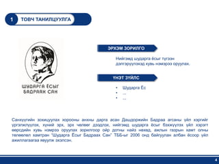 1   ТОВЧ ТАНИЛЦУУЛГА




                                          ЭРХЭМ ЗОРИЛГО

                                             Нийгэмд шударга ѐсыг түгээн
                                             дэлгэрүүлэхэд хувь нэмэрээ оруулах.


                                            ҮНЭТ ЗҮЙЛС

                                             •   Шударга Ёс
                                             •   ...
                                             •   ...




Санхүүгийн зохицуулах хорооны анхны дарга асан Дашдоржийн Бадраа агсаны үйл хэргийг
үргэлжлүүлэх, хүний эрх, эрх чөлөөг дээдлэх, нийгэмд шударга ѐсыг бэхжүүлэх үйл хэрэгт
өөрсдийн хувь нэмрээ оруулах зорилгоор ойр дотны найз нөхөд, ажлын газрын хамт олны
төлөөлөл хамтран “Шударга Ёсыг Бадраах Сан” ТББ-ыг 2006 онд байгуулан албан ѐсоор үйл
ажиллагаагаа явуулж эхэлсэн.



                                                                                         4
 