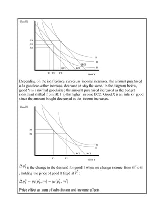 Depending on the indifference curves, as income increases, the amount purchased
of a good can either increase, decrease or stay the same. In the diagram below,
good Y is a normal good since the amount purchased increased as the budget
constraint shifted from BC1 to the higher income BC2. Good X is an inferior good
since the amount bought decreased as the income increases.
is the change in the demand for good 1 when we change income from to
, holding the price of good 1 fixed at :
Price effect as sum of substitution and income effects
 