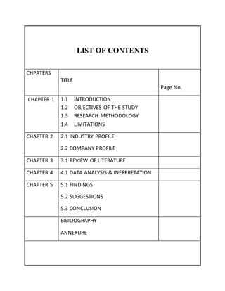 LIST OF CONTENTS
CHPATERS
TITLE
Page No.
CHAPTER 1 1.1 INTRODUCTION
1.2 OBJECTIVES OF THE STUDY
1.3 RESEARCH METHODOLOGY
1.4 LIMITATIONS
CHAPTER 2 2.1 INDUSTRY PROFILE
2.2 COMPANY PROFILE
CHAPTER 3 3.1 REVIEW OF LITERATURE
CHAPTER 4 4.1 DATA ANALYSIS & INERPRETATION
CHAPTER 5 5.1 FINDINGS
5.2 SUGGESTIONS
5.3 CONCLUSION
BIBILIOGRAPHY
ANNEXURE
 